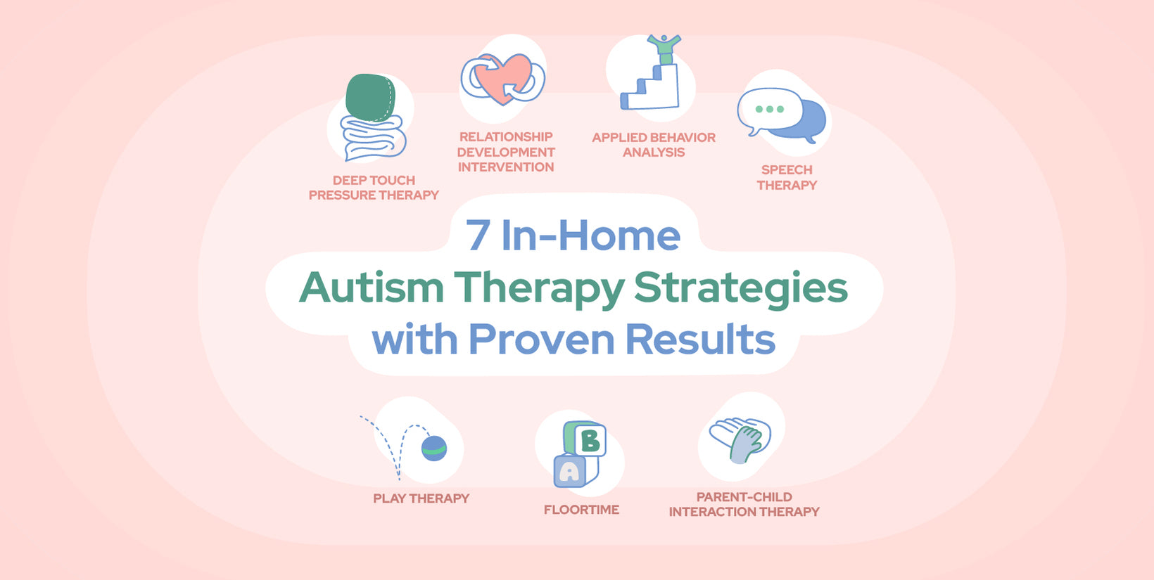 7 In-Home Autism Therapy Strategies with Proven Results