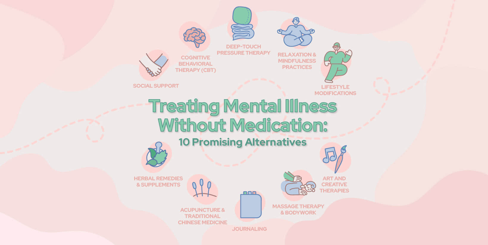 Treating Mental Illness Without Medication: 10 Promising Alternatives